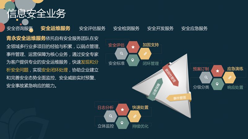 IT外包选型中那些被忽略的隐性成本