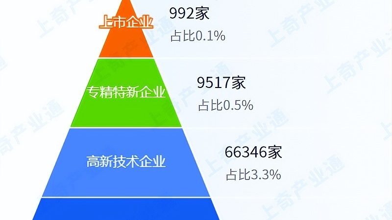 杭州信息技术公司注册地址挂靠哪家好