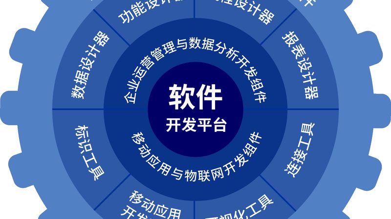 运维设备采购清单：如何构建稳定可靠的IT基础设施**